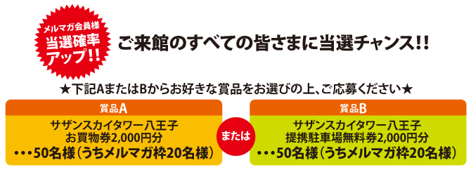 サザンスカイサマー2012 Part 2 プレゼントキャンペーン 8.23（木）～9.2（日）